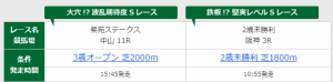 競馬チャンネル-無料コンテンツ-イチオシ勝負鞍