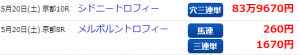 競馬予想の友ウマセン_無料コンテンツ_的中結果