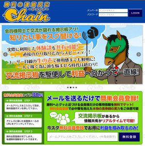 チェイン（CHAIN）のトップ画像